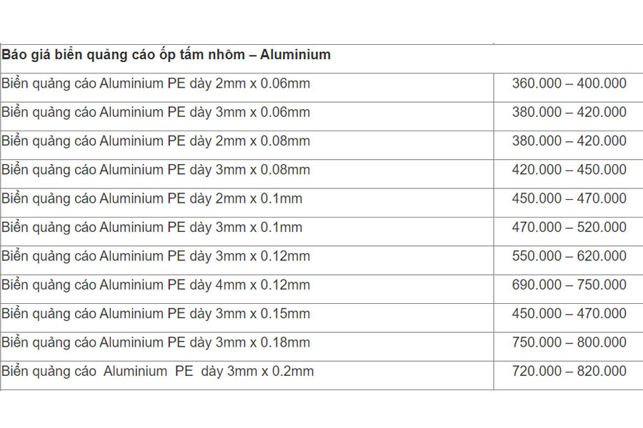 Báo giá thi công ốp tấm nhôm - Aluminium
